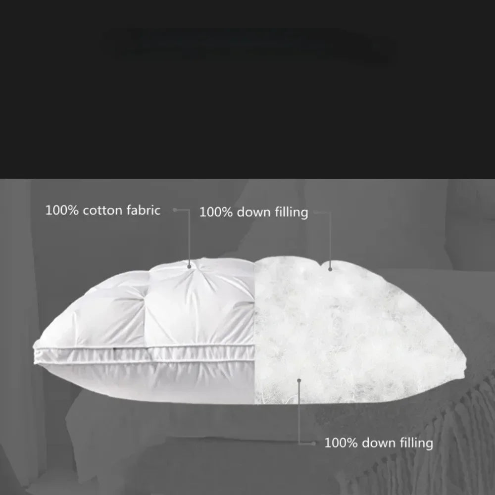 Comfortable Pillows for Sleeping 5-Star Hotel Pillow Three-Dimensional Soft Bilateral Washed Solid Color Pillow Sleeping Pillows